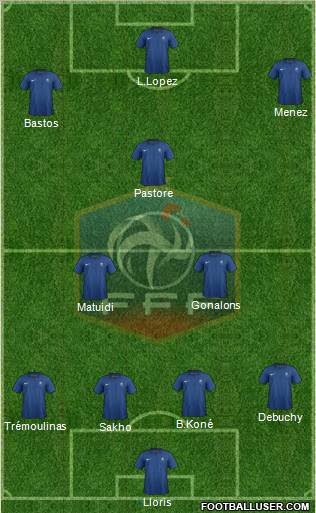 France Formation 2011