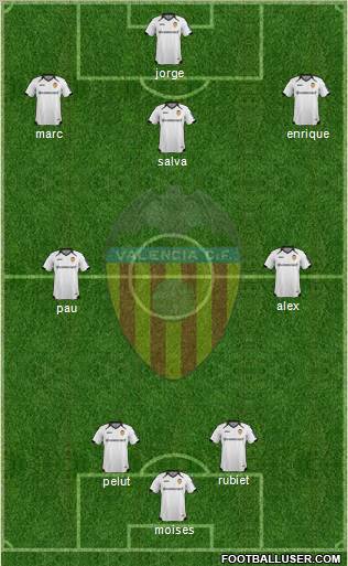 Valencia C.F., S.A.D. Formation 2011