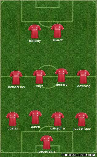 Liverpool Formation 2011