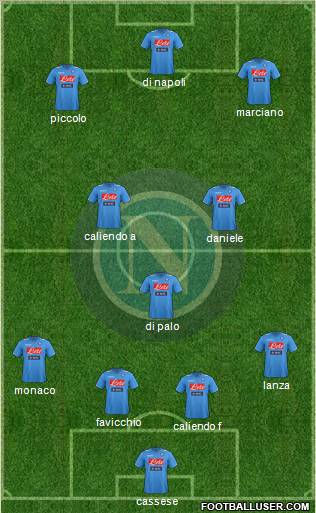 Napoli Formation 2011