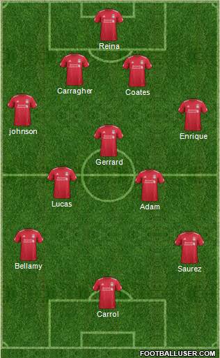 Liverpool Formation 2011