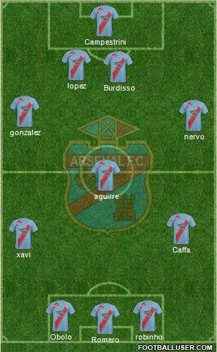 Arsenal de Sarandí Formation 2011