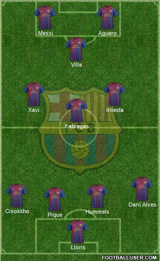 F.C. Barcelona Formation 2011