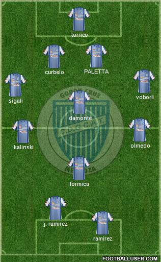 Godoy Cruz Antonio Tomba Formation 2011