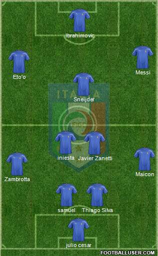 Italy Formation 2011
