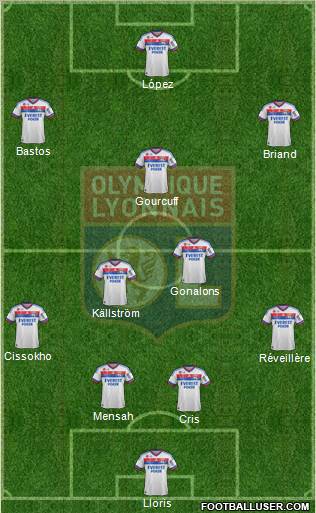 Olympique Lyonnais Formation 2011