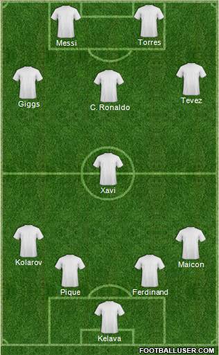 Pro Evolution Soccer Team Formation 2011