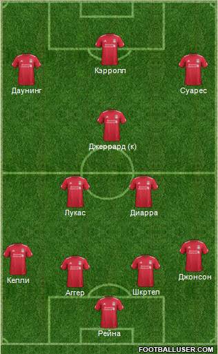 Liverpool Formation 2011