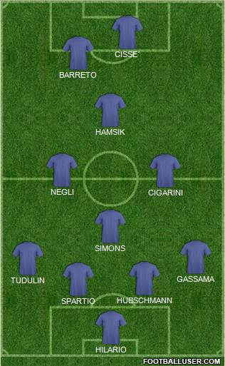 Pro Evolution Soccer Team Formation 2011