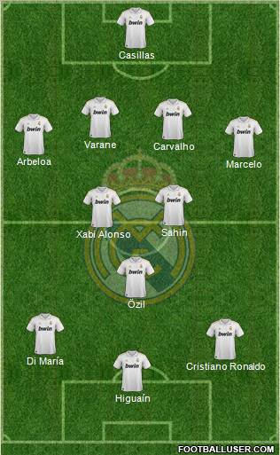 Real Madrid C.F. Formation 2011