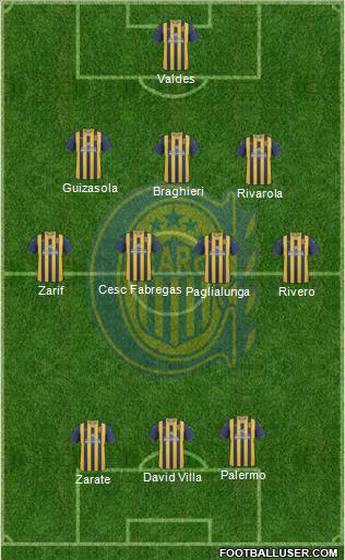 Rosario Central Formation 2011