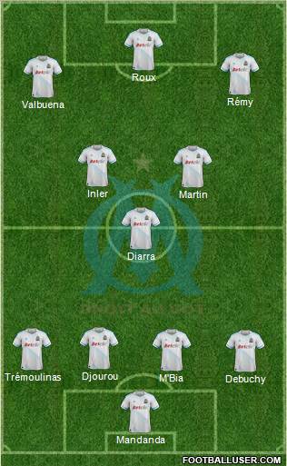 Olympique de Marseille Formation 2011