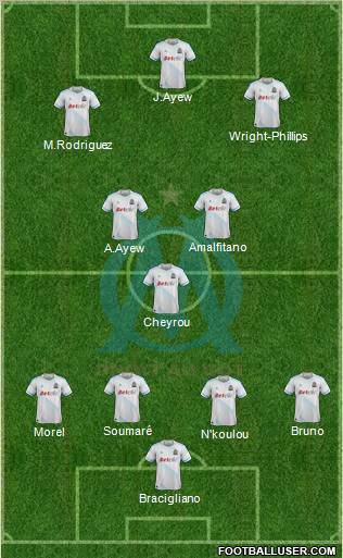 Olympique de Marseille Formation 2011
