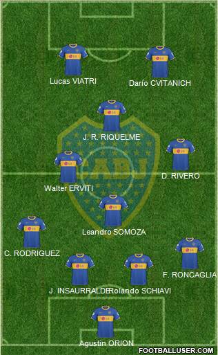 Boca Juniors Formation 2011