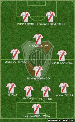 River Plate Formation 2011