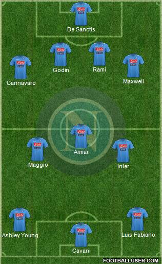 Napoli Formation 2011