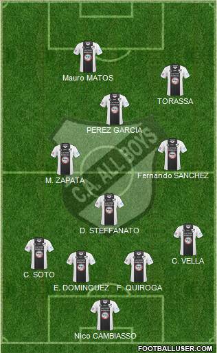 All Boys Formation 2011
