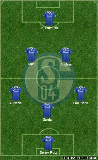 FC Schalke 04 Formation 2011
