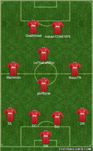 Manchester United Formation 2011