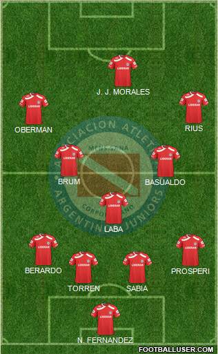 Argentinos Juniors football formation