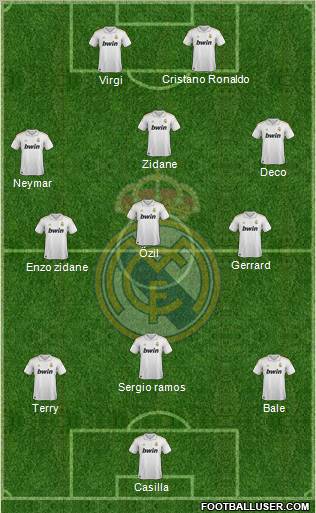 Real Madrid C.F. Formation 2011