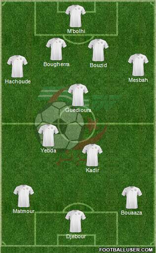 Algeria Formation 2011