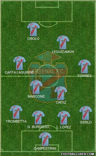 Arsenal de Sarandí Formation 2011