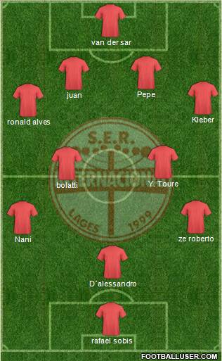 EC Internacional (SC) Formation 2011