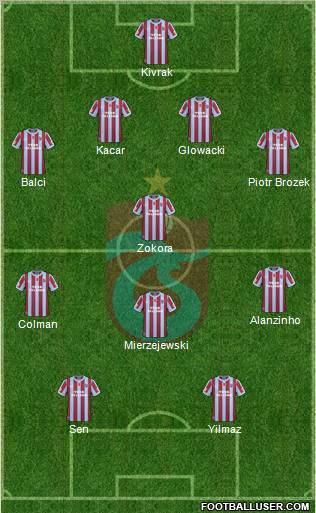 Trabzonspor Formation 2011