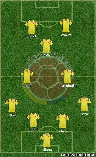 Colombia Formation 2011