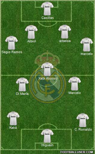 Real Madrid C.F. Formation 2011