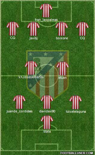 C. Atlético Madrid S.A.D. Formation 2011