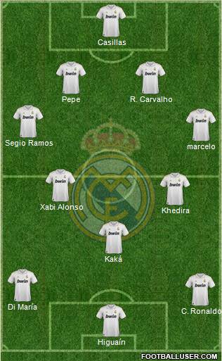 Real Madrid C.F. Formation 2011