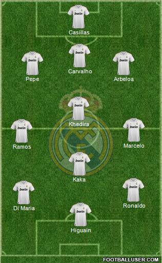 Real Madrid C.F. Formation 2011