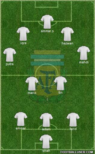 Argentina Formation 2011