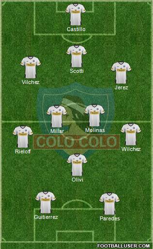CSD Colo Colo Formation 2011