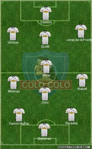 CSD Colo Colo Formation 2011