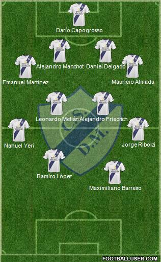 Deportivo Merlo football formation