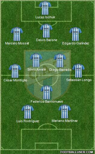 Atlético Tucumán football formation