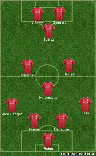 Liverpool Formation 2011