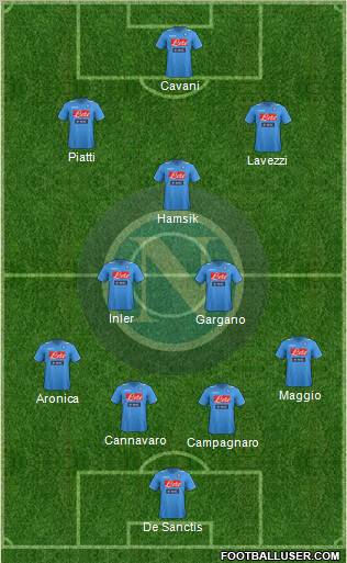 Napoli Formation 2011