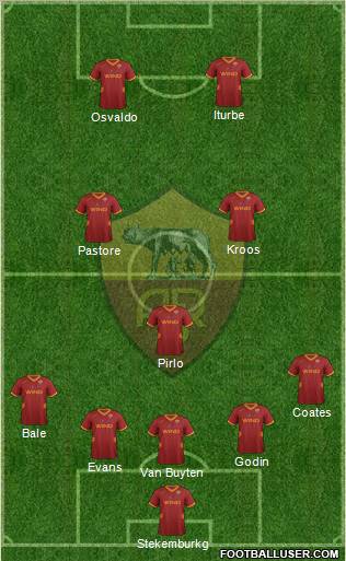 AS Roma Formation 2011