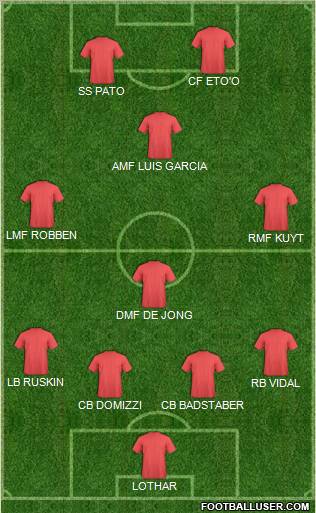 Pro Evolution Soccer Team Formation 2011