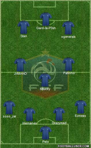 France Formation 2011