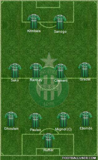 A.S. Saint-Etienne Formation 2011