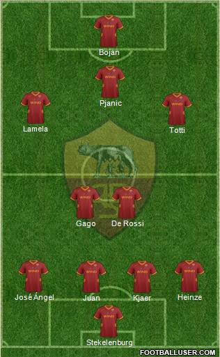 AS Roma Formation 2011