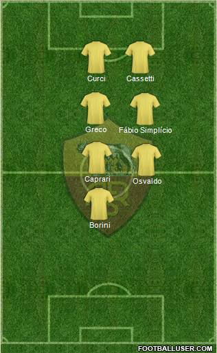 AS Roma Formation 2011
