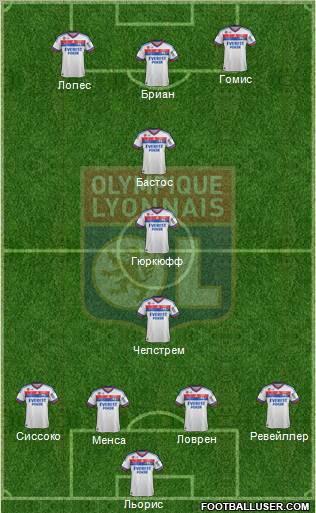 Olympique Lyonnais Formation 2011