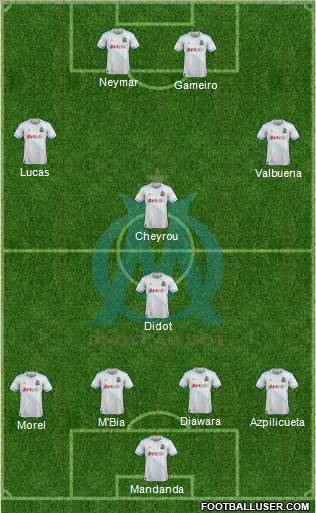 Olympique de Marseille Formation 2011
