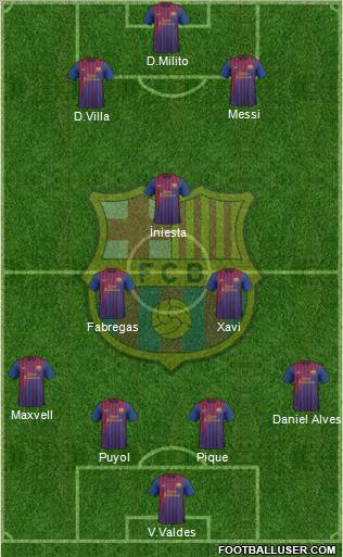 F.C. Barcelona Formation 2011